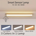Motion sensor LED lights (40CM)